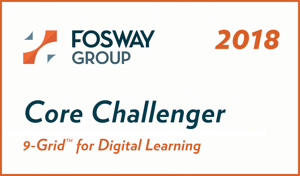 Fosway Core Challenger 2018